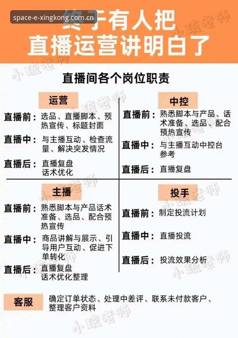 星空直播APP中国版教程 星空直播APP中国版实用教程:避开新手坑的3个关键操作逻辑